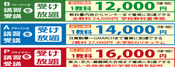 高校生限定「学び放題」料金一覧